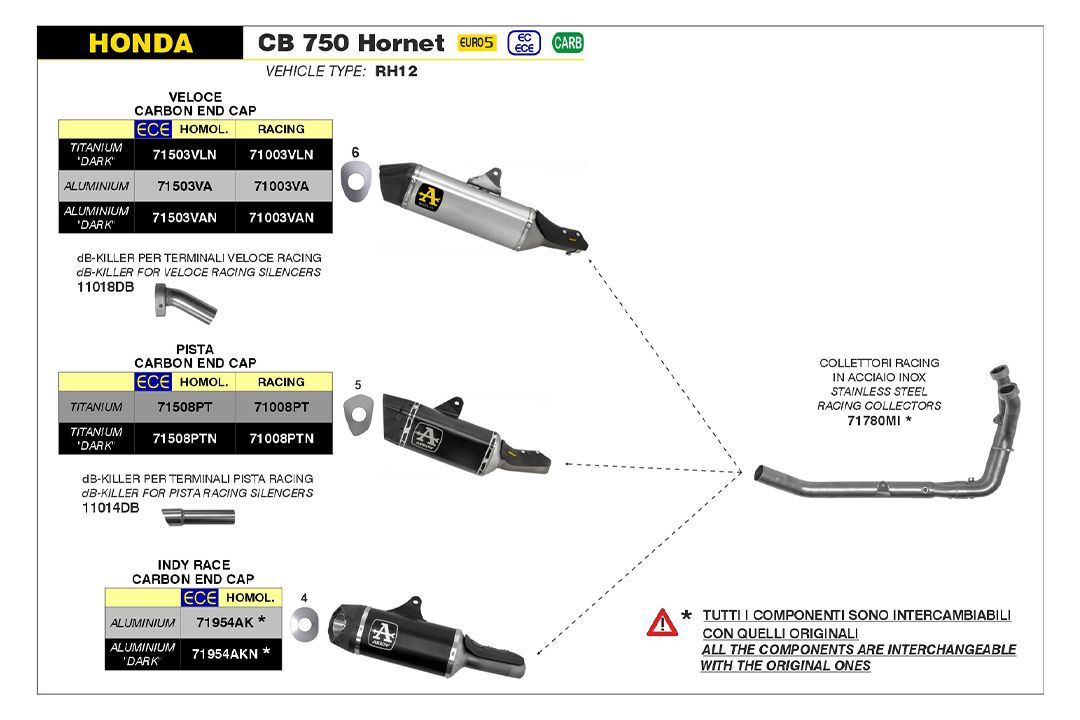 Collecteur Arrow Racing en acier inoxydable pour Honda CB 750 Hornet