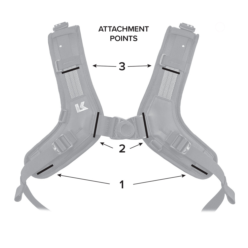 Kriega Trail Pockets / Sacs à dos
